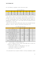 기업 인수합병M&A-15