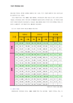기업 인수합병M&A-19
