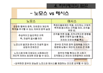 하이에크의 법과 경제 하이에크 질서관 하이에크 경제관 하이에크 법관 하이에크-15