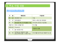 행정 인턴 제도-7