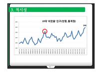 행정 인턴 제도-10