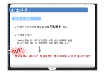 행정 인턴 제도-17
