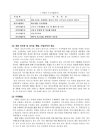 국제 경영론 주 미원의 인도네시아 진출 사례 주 미원 인도네시아 투자 환경-11