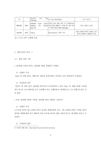 컨텐츠 경제학 인텔 심결 인텔 심결 사건경위 인텔 심결 공정위 주문 인텔 심결-7