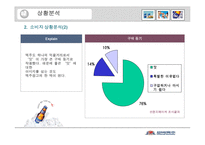 오비맥주 광고사례분석 오비맥주 상황분석 오비맥주 소비자 상황분석-11