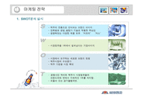 오비맥주 광고사례분석 오비맥주 상황분석 오비맥주 소비자 상황분석-15