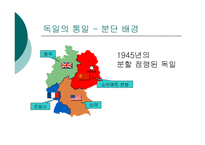 독일 독일의 통일 독일의 명소와 문화유산 독일의 예술 독일 통일 분단배경 독일 통일 동독 입장 독일 통일 서독 입장 동독 서독 통일 논의 독일 통일 영향 독일 세계적 음악가-5