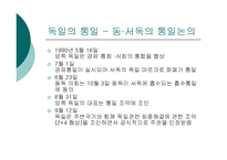 독일 독일의 통일 독일의 명소와 문화유산 독일의 예술 독일 통일 분단배경 독일 통일 동독 입장 독일 통일 서독 입장 동독 서독 통일 논의 독일 통일 영향 독일 세계적 음악가-8