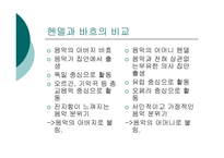 독일 독일의 통일 독일의 명소와 문화유산 독일의 예술 독일 통일 분단배경 독일 통일 동독 입장 독일 통일 서독 입장 동독 서독 통일 논의 독일 통일 영향 독일 세계적 음악가-18