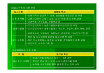 관광농업 레포트-4