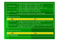 관광농업 레포트-5