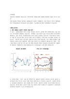 기아자동차 기업경영분석 자동차산업 정의 자동차 산업분석-8