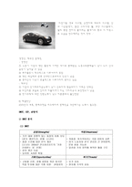 기아자동차 기업경영분석 자동차산업 정의 자동차 산업분석-11