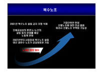 한국형 노사관계모델 결론-12