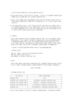 농업소득세 농업소득세 과세권자 농업소득세 납세의무자 농업소득세 과세표준-2