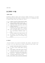 유통경영 컴퓨터 대리점 분석-7