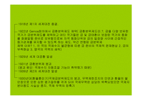 브레튼우즈 체제와 IMF의 역활 PPT 국제 통화제도 의의 국제 통화제도 목적 국제-6