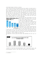 한국 사회의 일그러진 명품 소비 형태 명품의 정의와 소비 특성 한국의 명품 소비문-4