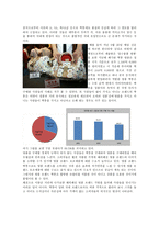 한국 사회의 일그러진 명품 소비 형태 명품의 정의와 소비 특성 한국의 명품 소비문-7