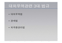 한국의 무역관리제도-3