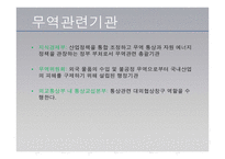 한국의 무역관리제도-8
