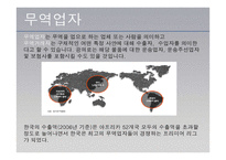 한국의 무역관리제도-11