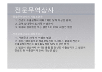 한국의 무역관리제도-13