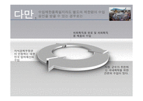 한국의 무역관리제도-17