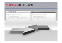 한국의 무역관리제도-18