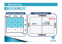 기업 경영과 사회 MegaStudy-9