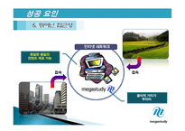 기업 경영과 사회 MegaStudy-17