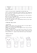 신제품 출시 계획 보고서, 줄먹는 달팽이, 제품소개, 아이디어 수집-4