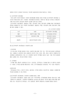 카리스마적 청소년 리더십 지도-7