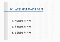 국민 우리 신한 은행의 조직 이해 은행산업 특성 은행 환경 금융기업 역사-11