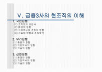 국민 우리 신한 은행의 조직 이해 은행산업 특성 은행 환경 금융기업 역사-15
