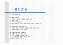 국민 우리 신한 은행의 조직 이해 은행산업 특성 은행 환경 금융기업 역사-16