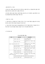 키코사태 보고서-9