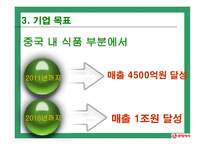 롯데 중국진출-6