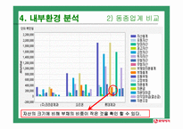 롯데 중국진출-8