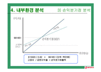 롯데 중국진출-9