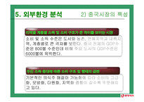 롯데 중국진출-14