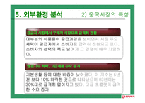 롯데 중국진출-16