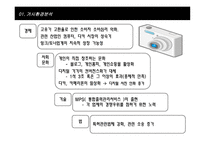 삼성 프린팅산업 시장확산을 위한 마케팅 전략-7