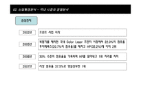 삼성 프린팅산업 시장확산을 위한 마케팅 전략-12
