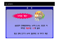 삼성 프린팅산업 시장확산을 위한 마케팅 전략-20