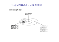 오피스 인프라-8