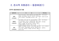 오피스 인프라-11