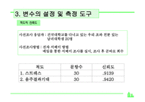 조사방법론 대학생의 스트레스와 음주에 대한 기대효과-17