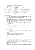 경제경영 행정전달체계-7
