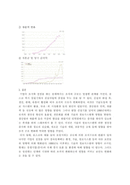 포스코 규모와 조직 포스코 개요 포스코 규모변화 조직도 포스코 창업기 포스코-12